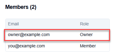 You can identify the owner in the Users section