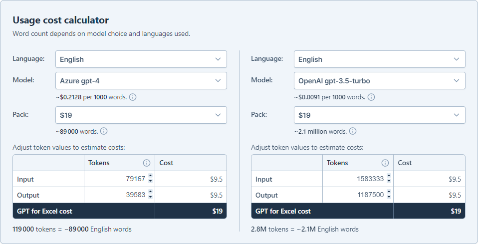 Usage cost calculator comparing two models