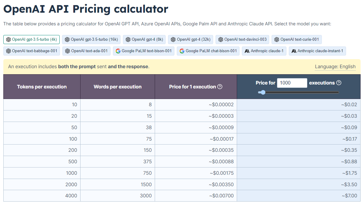 OpenAI API pricing calculator tool